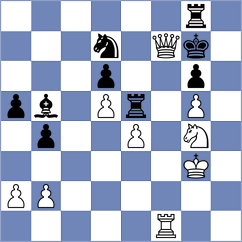Aditya - Popadic (chess.com INT, 2021)