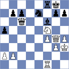 Fiol - Duarte (chess.com INT, 2023)
