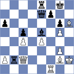 Shyam - Vokhidov (chess.com INT, 2023)