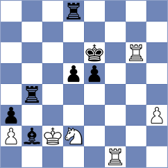 Sharikhan - Hussain (Chess.com INT, 2020)