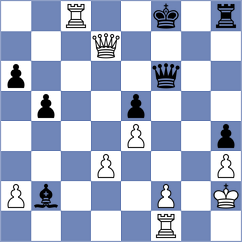 Sorkin - Cervantes Landeiro (Chess.com INT, 2020)