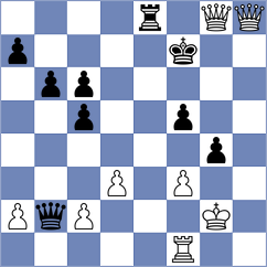 Licznerski - Mieles Palau (chess.com INT, 2023)