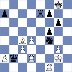 Kochiev - Erenberg (chess.com INT, 2023)