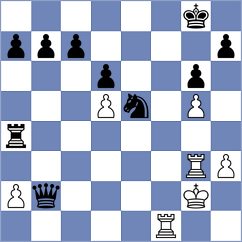 Ferreira - Gjergji (Chess.com INT, 2020)