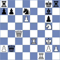 Kirszenberg - Cuevas (Chess.com INT, 2021)