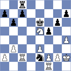 Midy - Hajiyev (chess.com INT, 2023)
