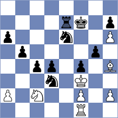 Tanriverdi - Bok (chess.com INT, 2024)