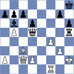 Viskelis - Estrada Nieto (chess.com INT, 2021)