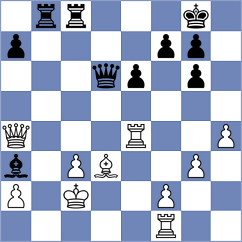 Khamdamova - Eljanov (chess.com INT, 2023)
