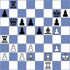 Mihelic - Buscar (chess.com INT, 2024)
