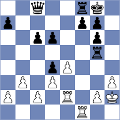 Rodriguez Arrieta - Albornoz Cabrera (chess.com INT, 2021)