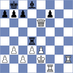 Yashmetov - Kniazev (chess.com INT, 2024)