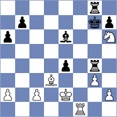 Mogirzan - Barp (chess.com INT, 2021)
