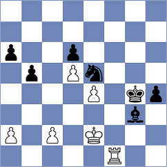 Zaritovskaja - Beydullayeva (chess.com INT, 2021)