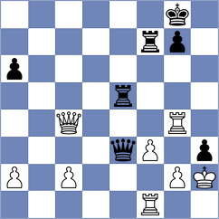 Ljukin - Yeruultei (chess.com INT, 2024)