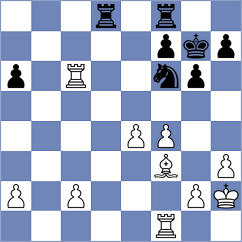 Corredor Castellanos - Wang (chess.com INT, 2023)