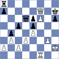 Kula - Nosacheva (chess.com INT, 2023)