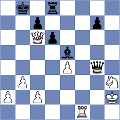 Paravyan - Fernandez Guillen (chess.com INT, 2024)