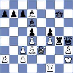 Prraneeth - Kovalchuk (chess.com INT, 2021)