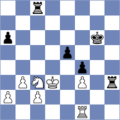 Li - Lee (chess.com INT, 2023)