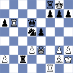 Aldokhin - Kazakouski (chess.com INT, 2024)