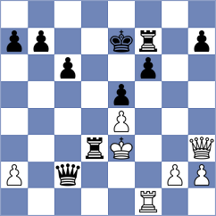 Locci - Can (Chess.com INT, 2021)
