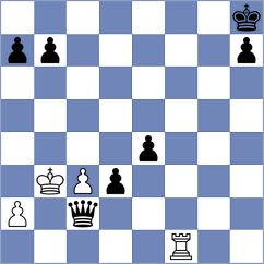 Bujisho - Shtompel (chess.com INT, 2023)