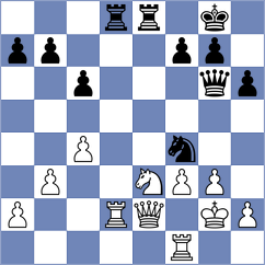 Demin - Volovich (chess.com INT, 2020)