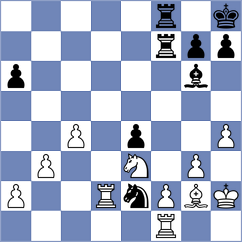 Kevlishvili - Havlik (chess.com INT, 2022)