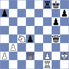 Fonseca Manrique - Lock (chess.com INT, 2023)