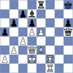 Murthy - Zivic (chess.com INT, 2020)