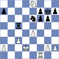Drygalov - Bakalchuk (chess.com INT, 2023)