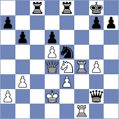Shinkarev - Kiseleva (chess.com INT, 2024)