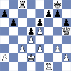 Semjonovs - Mucobega (Chess.com INT, 2017)