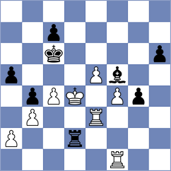 La Villa Rivas - Nagare Kaivalya Sandip (chess.com INT, 2023)