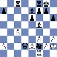 Arrieta - Darcyl (Chess.com INT, 2021)