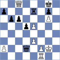 Nguyen Ngoc Truong Son - Myers (chess.com INT, 2024)