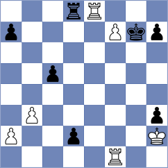 Abdusattorov - Sokolovsky (chess24.com INT, 2021)