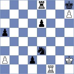Isaev - Montoliu Cervero (Chess.com INT, 2020)