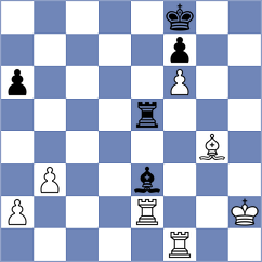 Luukkonen - Avramidou (chess.com INT, 2024)