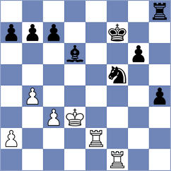Mirza - Doluhanova (Chess.com INT, 2021)