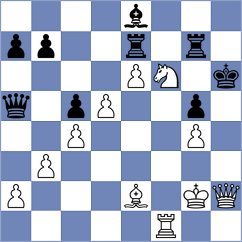 Pridorozhni - Azaladze (chess.com INT, 2020)