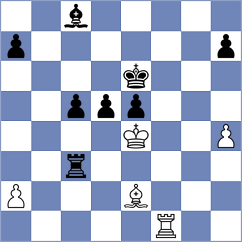 Liu - Nikulina (chess.com INT, 2023)