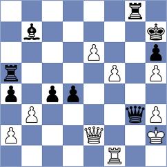Castaneda Jimenez - Kotepalli (Chess.com INT, 2021)