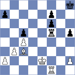 Idrisov - Wiwatanadate (chess.com INT, 2021)