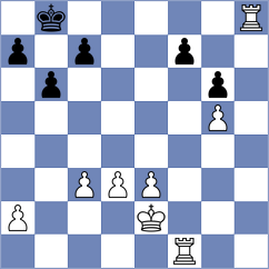 Kushko - Navarrete Mendez (chess.com INT, 2024)