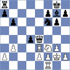 Lacasa Diaz - Balaji (chess.com INT, 2024)