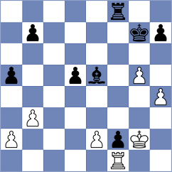 Chen - Ivanisevic (chess.com INT, 2021)