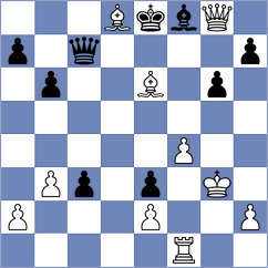 Kozak - Aarav (chess.com INT, 2024)