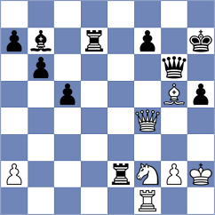 Kriebel - Goganov (Chess.com INT, 2020)